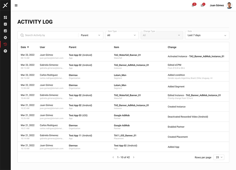 Activity Log