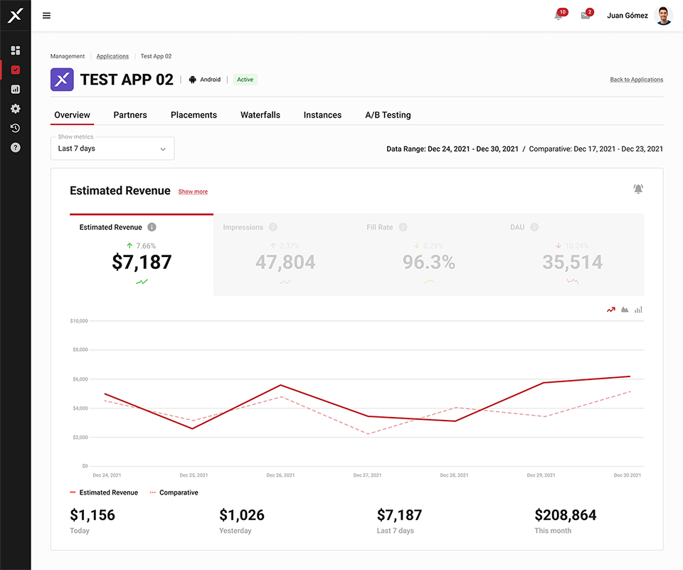 Monetizing App