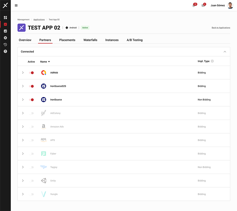 Partners overview